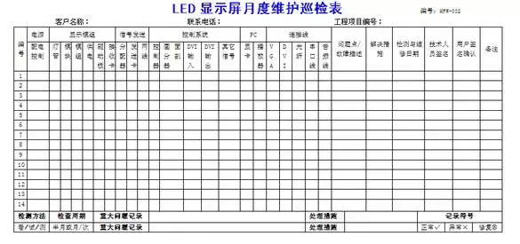 LED顯示屏月度維護巡檢表